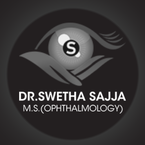 Ophthalmology Marketing
