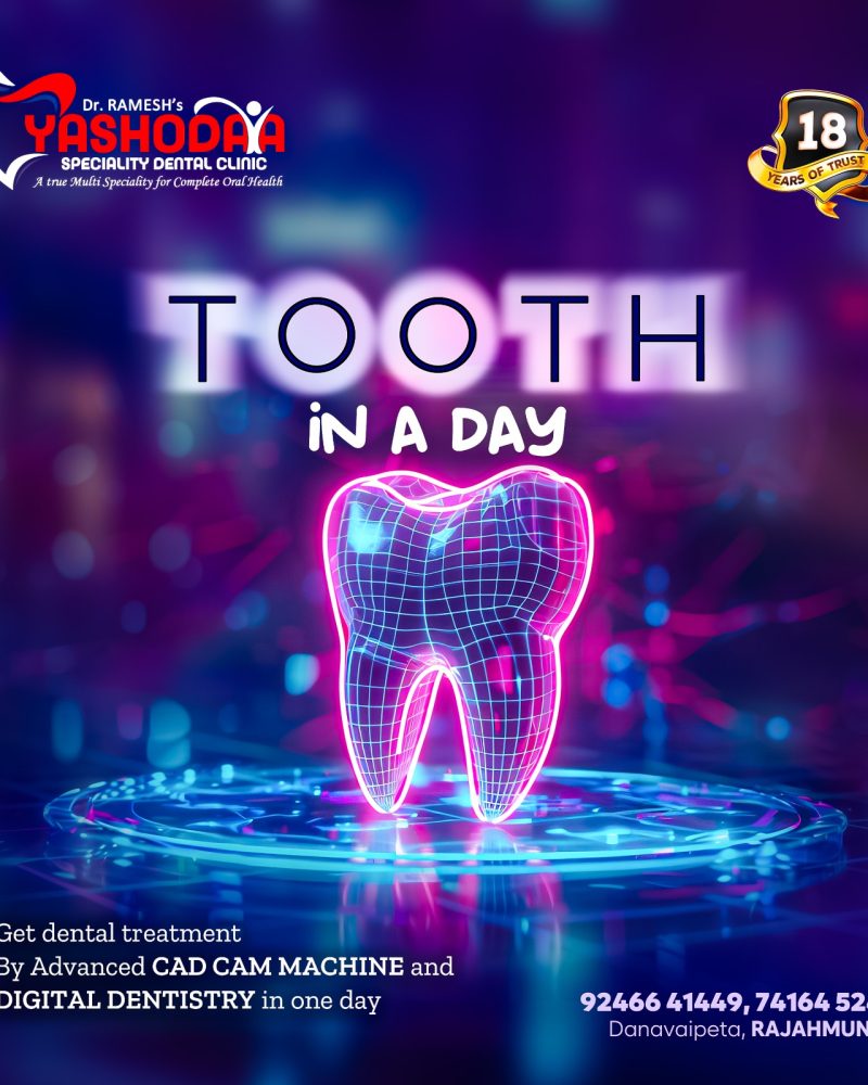 Dental Marketing